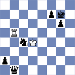 Demchenko - Behzad Nazif (chess.com INT, 2025)