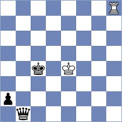 Huseynova - Platzgummer (chess.com INT, 2025)