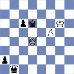 Injac - Ozcan (chess.com INT, 2024)