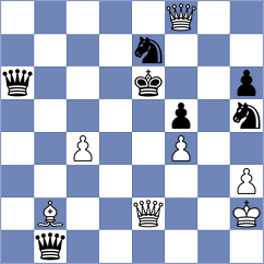 Yakubboev - Nemec (Prague CZE, 2025)