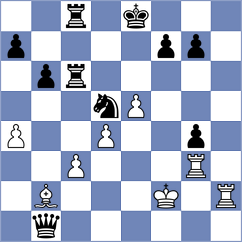 Sreyas - Yanchenko (chess.com INT, 2023)
