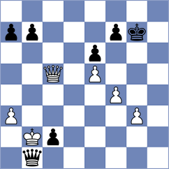 Shearsby - Malinovsky (Sutton Coldfield ENG, 2024)
