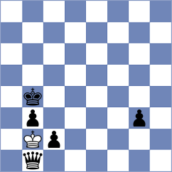 Dominguez Perez - Dong Khanh Linh (chess.com INT, 2024)