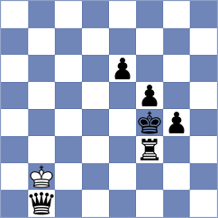 Shkuran - Kleiman (chess.com INT, 2024)