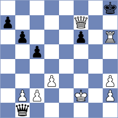 Aliev - Arshiya Das (Piestany SVK, 2025)