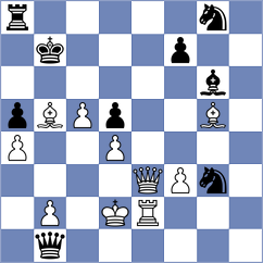 Martinez - Ismagilov (chess.com INT, 2023)