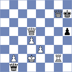 Gruezo Garcia - Mendoza Recio (Chess.com INT, 2020)