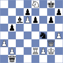 Tillyaev - Ivic (chess.com INT, 2023)