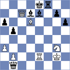 Ponomariov - Castellanos Rodriguez (Eforie Nord ROU, 2025)