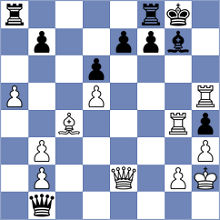 George - Berikkyzy Alanna (chess.com INT, 2025)