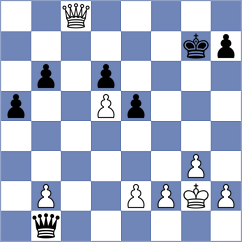 Rysbayeva - Gerasimov (Kostroma, 2009)