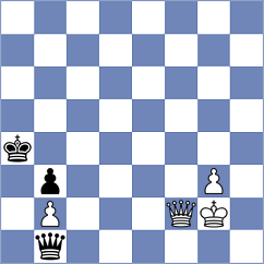 Salman - Dimitrov (chess.com INT, 2023)