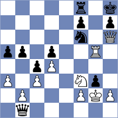 Koval - Lobanov (chess.com INT, 2025)