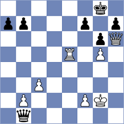 Asensio Ramos - Teh (chess.com INT, 2025)