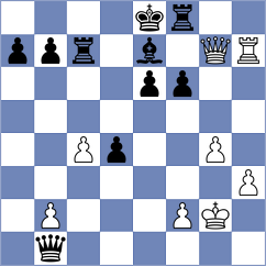 Baskakov - Erdogmus (chess.com INT, 2025)