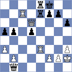 Pakhomova - Sailer (chess.com INT, 2023)