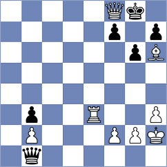 Karvatskyi - Boix Redorta (chess.com INT, 2025)