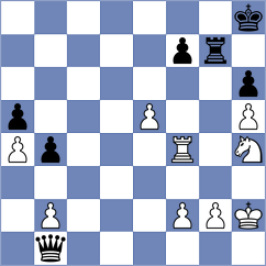 Krzyzanowski - Tabatabaei (chess.com INT, 2025)