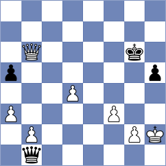 Odeev - Pavlovskiy (Cesme TUR, 2025)