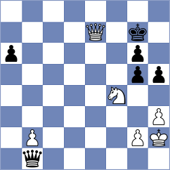 Chaqryan - Nikitenko (Yerevan ARM, 2024)