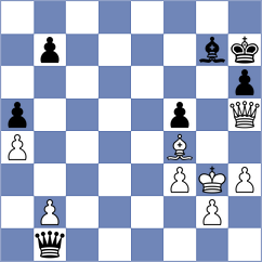 Bagirova - Korol (chess.com INT, 2024)