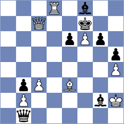 Pranav - Korobov (chess.com INT, 2025)
