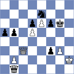 Ahmad - Ughuzov (Baku AZE, 2025)