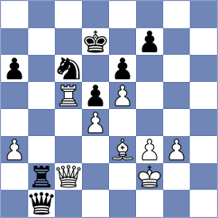 Sankalan Shah - Hajiyev (chess.com INT, 2025)