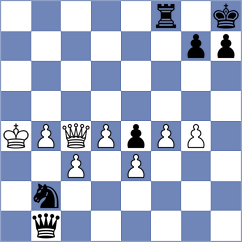 Punin - Sharvaanica A S (chess.com INT, 2024)