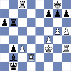 Oviedo Acosta - Jimenez Salas (chess.com INT, 2025)