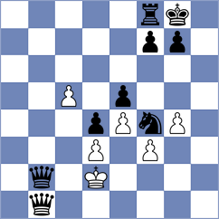 Tanush - Dragan (Chess.com INT, 2020)