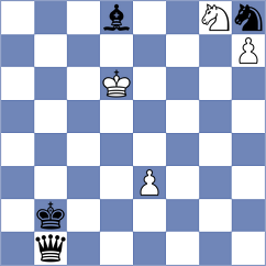 Uzuner - Rohit (chess.com INT, 2025)