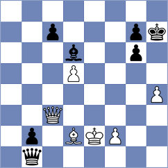 Shuvalova - Boldoo (chess.com INT, 2023)