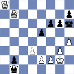 Narayanan - Bynum (chess.com INT, 2025)