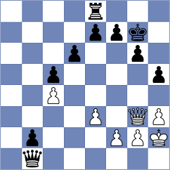 Vonti Sri Guruvarshini - Narva (FIDE Online Arena INT, 2024)