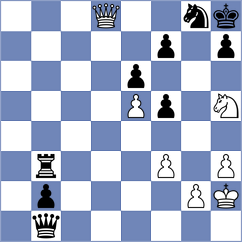 Hoffmann - Voiteanu (Chess.com INT, 2021)