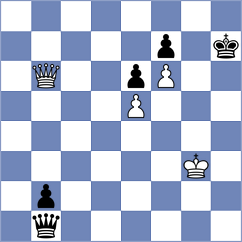 Samadov - Mamedyarov (London ENG, 2025)