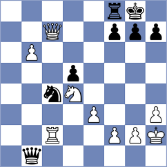 Mitchenko - Dib (Rodatychi, 2006)