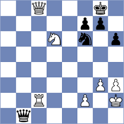 Martinez Alcantara - Tanenbaum (chess.com INT, 2022)