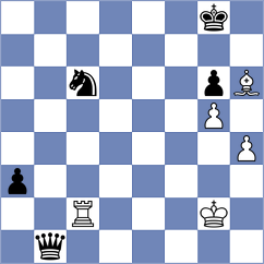 Vyom Malhotra - Luukkonen (chess.com INT, 2025)