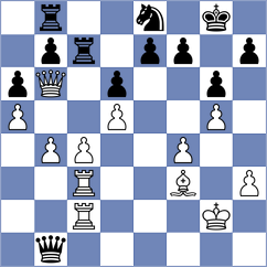 Grischuk - Mendonca (Al Ain UAE, 2025)