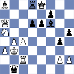 Myers - Gelman (chess.com INT, 2025)