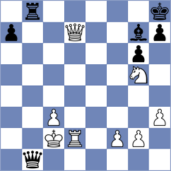 Matic - Prohorov (chess.com INT, 2022)