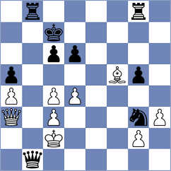 Rudnicki - Buchenau (chess.com INT, 2025)