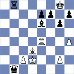 Czerw - Ilic (chess.com INT, 2023)