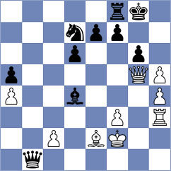 Roque Sola - Rottenwohrer Suarez (chess.com INT, 2022)