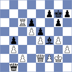 Swayams - Zuriel (chess.com INT, 2024)
