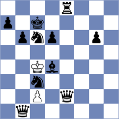 Akbarnia - Kabiri (Chess.com INT, 2021)