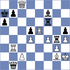 Kovacevic - Vujanovic (Belgrade, 1989)