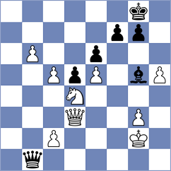 Wofford - Nunez V (chess.com INT, 2024)